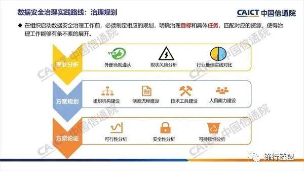 2024年新澳門夭夭好彩,實踐數(shù)據(jù)分析評估_設計師版61.205