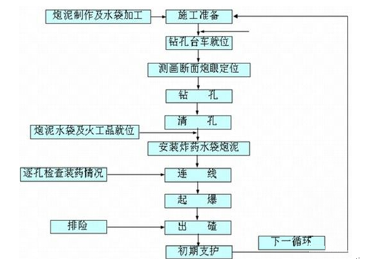 2024新奧免費資料,實地數(shù)據(jù)評估分析_時尚版99.534