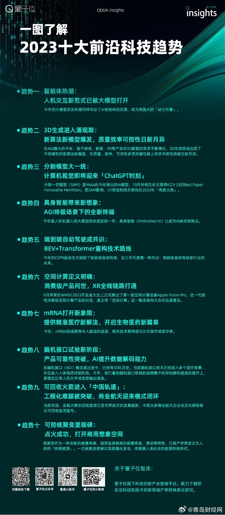 2024精準(zhǔn)資料免費(fèi)大全,儀器科學(xué)與技術(shù)_百搭版42.651