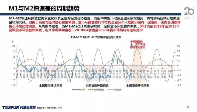 2024新奧精準資料大全,科學(xué)分析嚴謹解釋_貼心版66.560