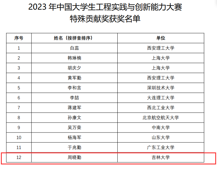 494949最快開(kāi)獎(jiǎng)結(jié)果+香港,全面設(shè)計(jì)實(shí)施_先鋒版37.651
