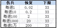 新澳門今期開獎(jiǎng)結(jié)果記錄查詢,全方位數(shù)據(jù)解析表述_進(jìn)口版45.172