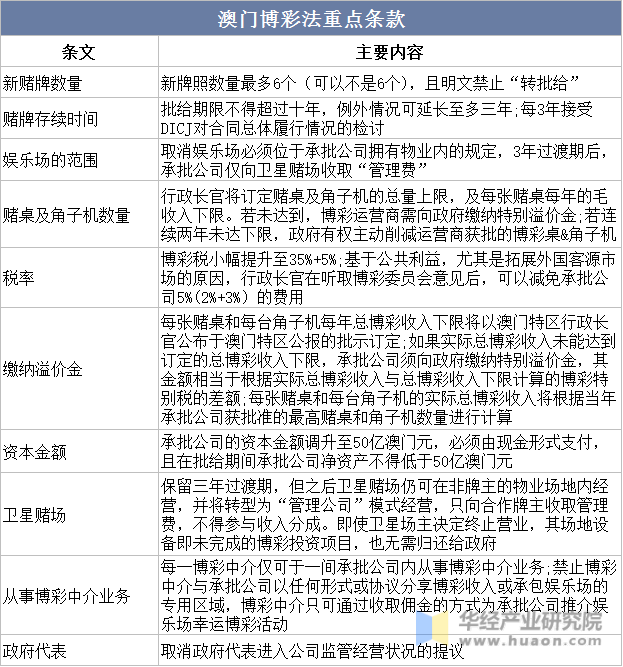 澳門王中王100%的資料一|響應(yīng)釋義解釋落實(shí),澳門王中王100%的資料詳解，響應(yīng)釋義、解釋與落實(shí)