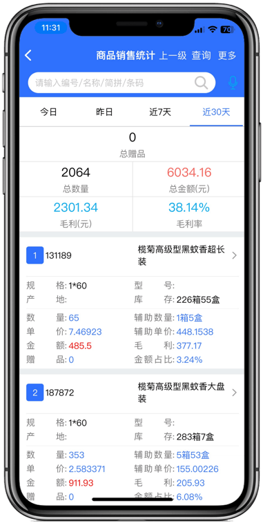 7777888888管家精準(zhǔn)管家婆免費(fèi),全身心數(shù)據(jù)計(jì)劃_薪火相傳版63.574
