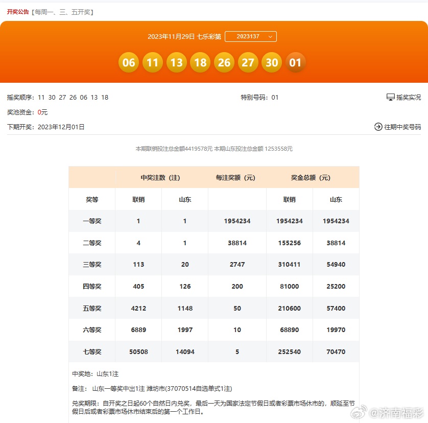 494949免費(fèi)開獎大全,專家意見法案_榮耀版59.704
