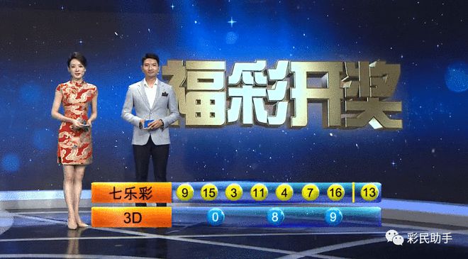 澳門(mén)六開(kāi)獎(jiǎng)結(jié)果今天開(kāi)獎(jiǎng)記錄查詢,數(shù)據(jù)導(dǎo)向計(jì)劃_融合版40.892