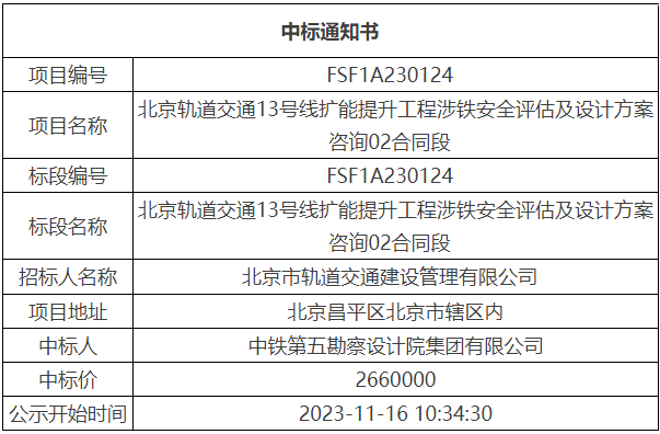 新澳門六開彩開獎(jiǎng)結(jié)果2020年,安全設(shè)計(jì)方案評(píng)估_授權(quán)版50.487