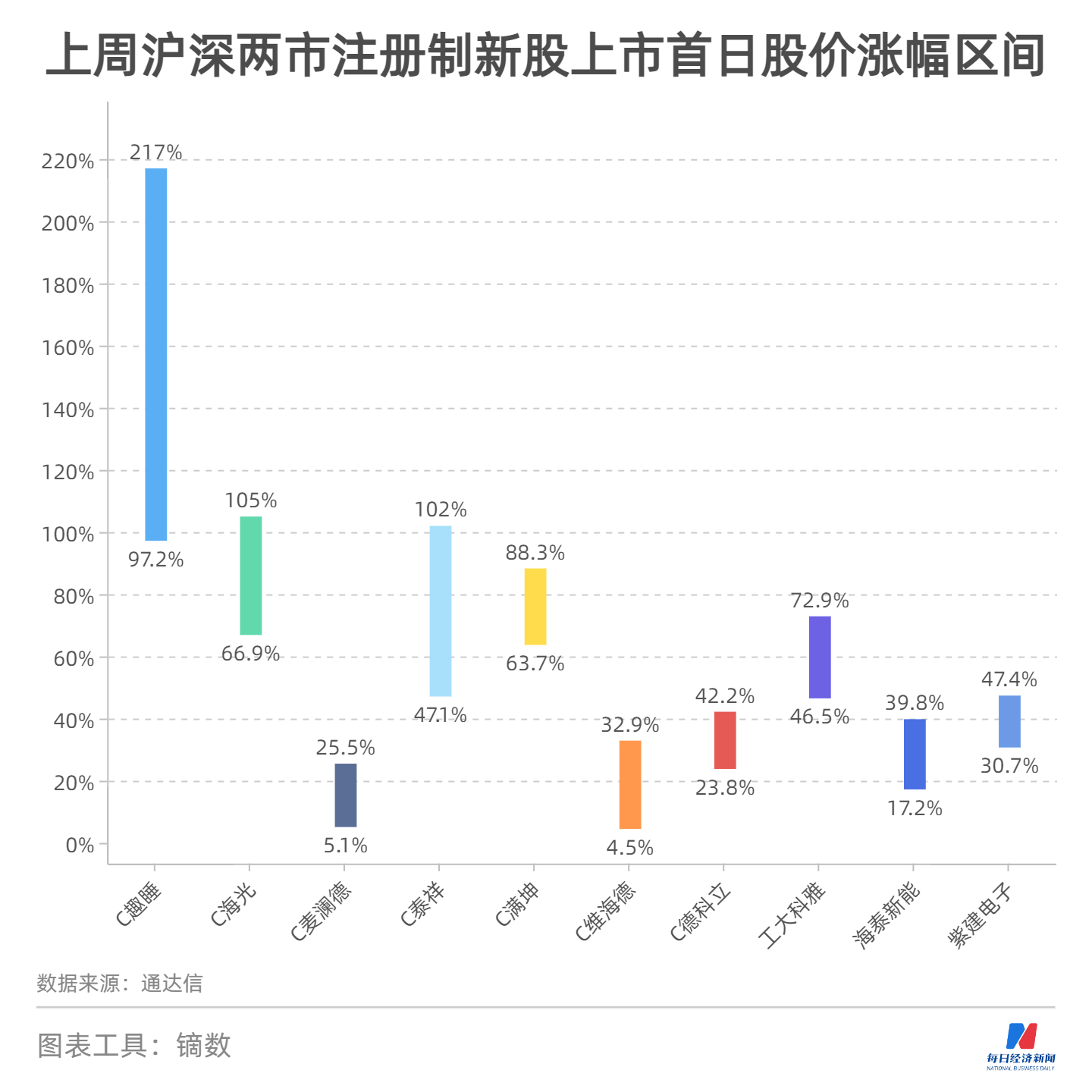 香港4777777開獎結(jié)果+開獎結(jié)果一,現(xiàn)象分析定義_生活版85.485