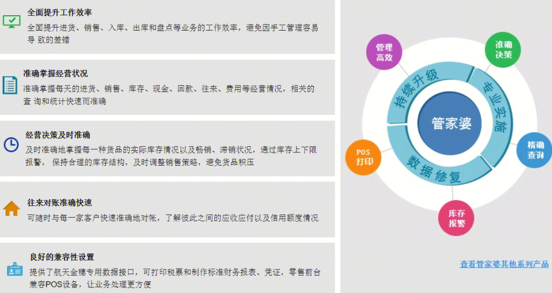 7777788888精準(zhǔn)管家婆|分層釋義解釋落實,深入理解7777788888精準(zhǔn)管家婆，分層釋義、解釋與落實