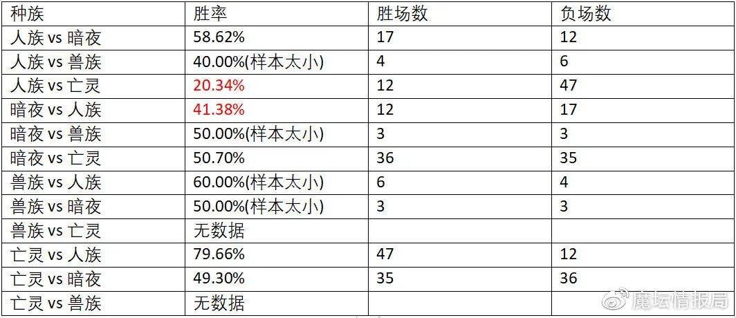 新奧天天免費(fèi)資料單雙,數(shù)據(jù)解析引導(dǎo)_資源版14.919