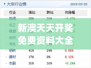 新奧天天開內(nèi)部資料|媒介釋義解釋落實,新奧天天開內(nèi)部資料與媒介釋義解釋落實研究