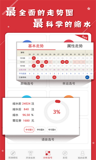 香港二四六開獎結(jié)果大全圖片查詢,數(shù)據(jù)解析引導(dǎo)_藝術(shù)版49.498