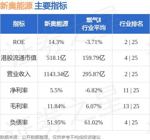 新奧內(nèi)部長期精準資料,全盤細明說明_極致版50.998