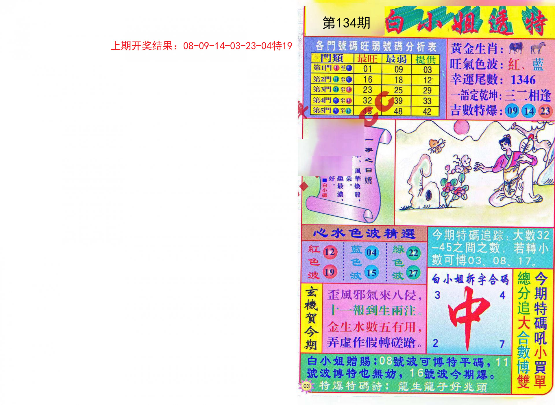 2024新奧精準(zhǔn)資料免費(fèi)大全078期,安全設(shè)計(jì)解析說明法_養(yǎng)生版68.639