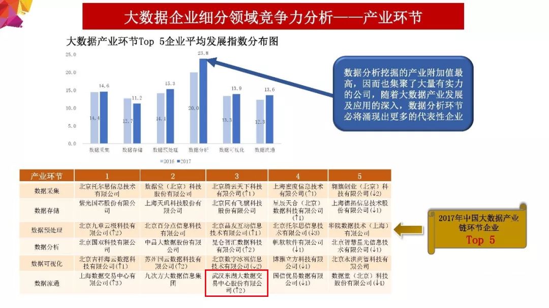 新澳門精準內(nèi)部掛資料,實踐數(shù)據(jù)分析評估_靈動版34.727