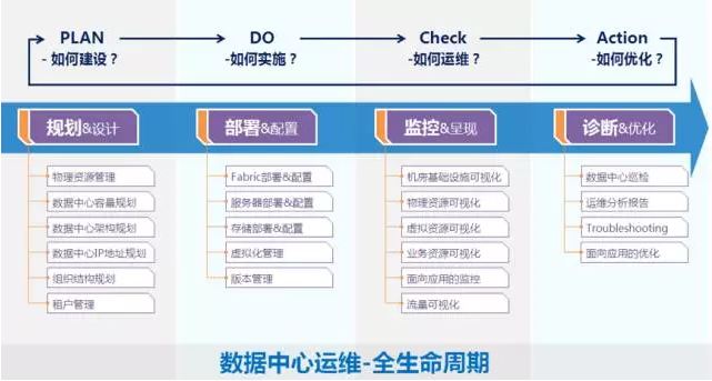 三期必出一期香港免費(fèi),系統(tǒng)分析方案設(shè)計(jì)_計(jì)算版2.127
