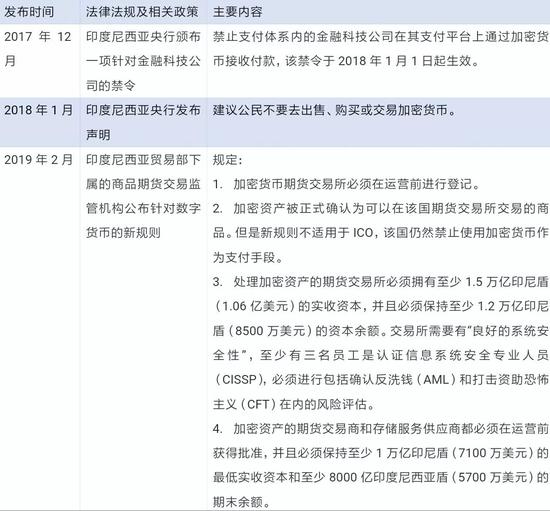 2024新澳彩免費資料|提升釋義解釋落實,探索新澳彩世界，免費資料獲取與釋義解釋落實的重要性