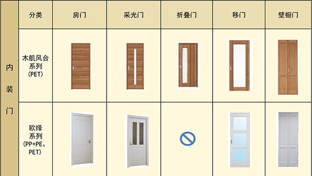 新門內(nèi)部資料精準(zhǔn)大全,實(shí)時更新解釋介紹_影音體驗(yàn)版42.685