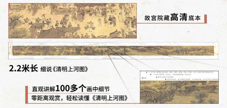 2024新奧開獎記錄清明上河圖|互動釋義解釋落實(shí),新奧開獎記錄與清明上河圖的互動釋義，落實(shí)中的歷史與未來展望