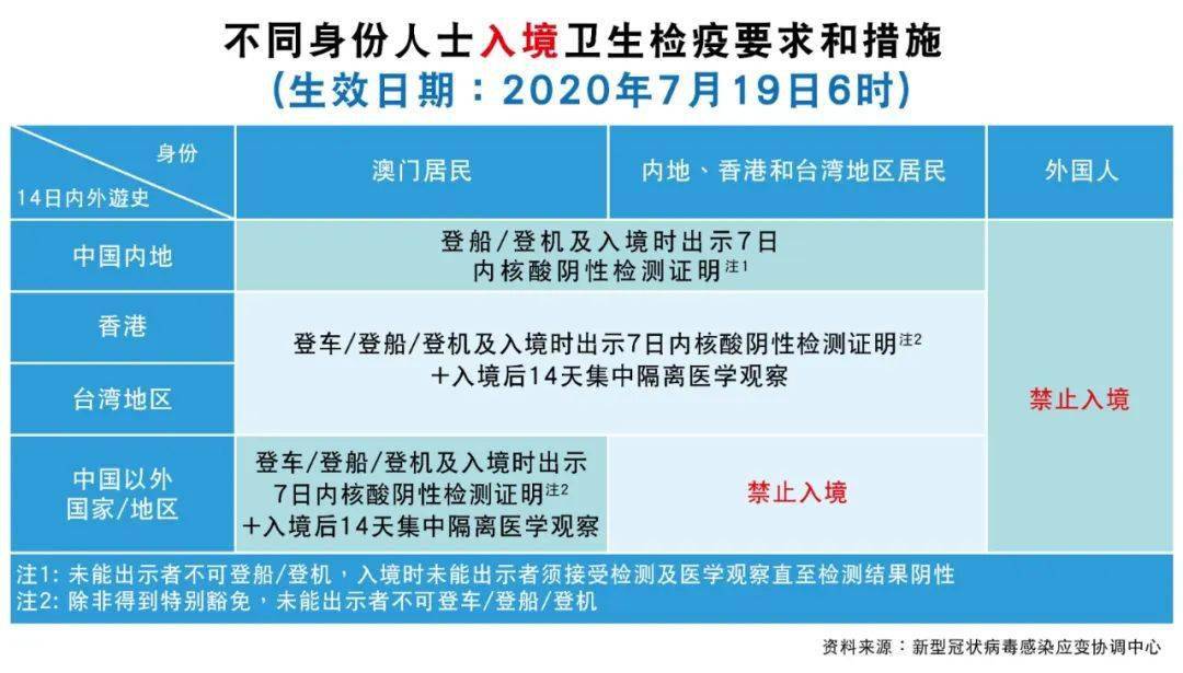 新2024澳門兔費(fèi)資料,深入探討方案策略_單獨(dú)版51.944