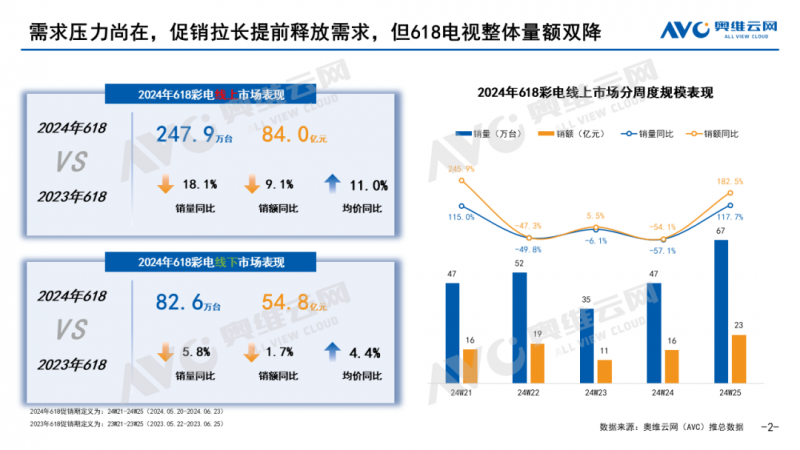 香港最快最精準免費資料,數(shù)據(jù)化決策分析_拍照版97.117