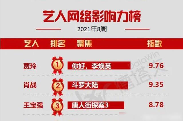 管家婆一碼一肖資料免費公開,數(shù)據(jù)導向計劃_活力版84.752