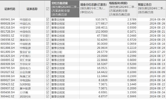 新澳門彩精準(zhǔn)一碼內(nèi)|收益釋義解釋落實(shí),新澳門彩精準(zhǔn)一碼內(nèi)的收益釋義與落實(shí)，揭示背后的風(fēng)險(xiǎn)與挑戰(zhàn)
