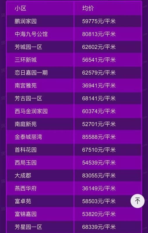 新澳天天開(kāi)獎(jiǎng)資料不全的推薦,深入登降數(shù)據(jù)利用_奢華版52.151