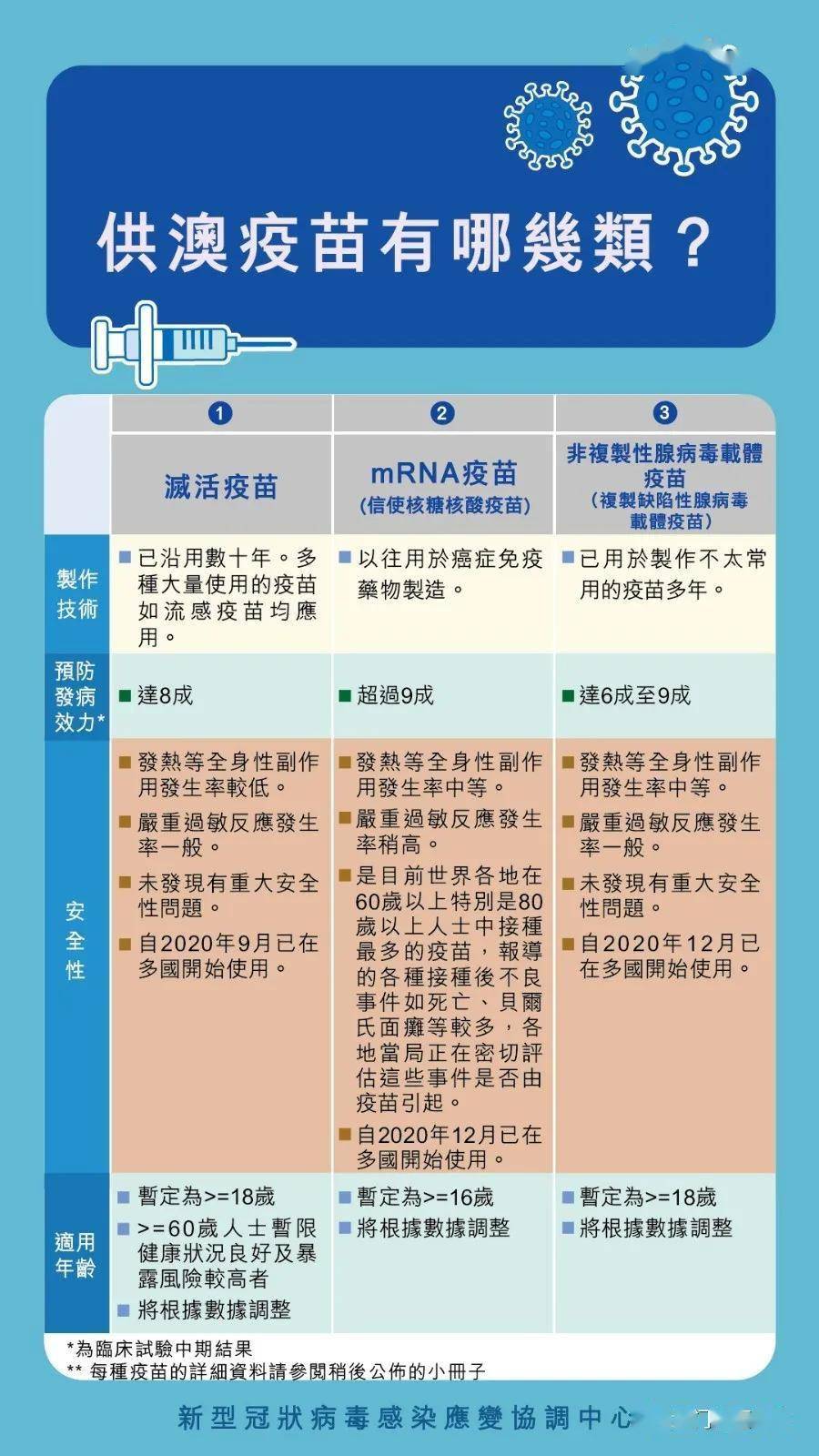 澳門二四六天天免費(fèi)好材料,科學(xué)依據(jù)解析_安全版20.316