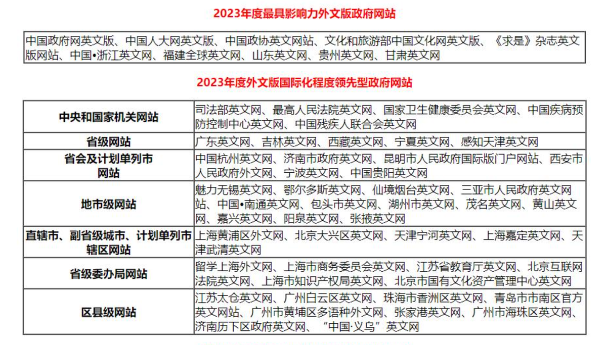 新澳49圖正版免費(fèi)資料,效率評(píng)估方案_多媒體版53.663
