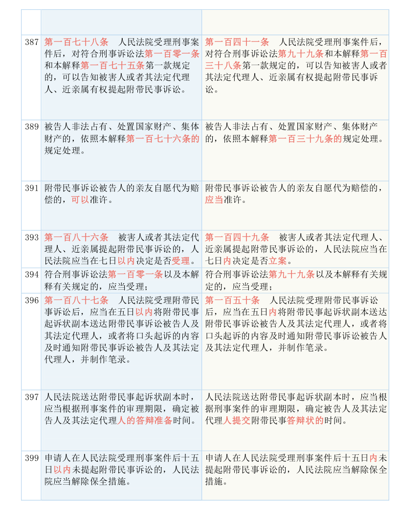 今晚澳門(mén)三肖三碼開(kāi)一碼】|詭計(jì)釋義解釋落實(shí),今晚澳門(mén)三肖三碼開(kāi)一碼——詭計(jì)釋義與落實(shí)的深度解析