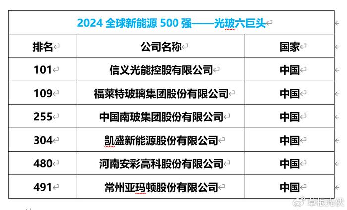 2024年免費(fèi)下載新澳|先導(dǎo)釋義解釋落實(shí),新澳資源先導(dǎo)釋義，邁向免費(fèi)下載的落實(shí)之路，2024年的展望