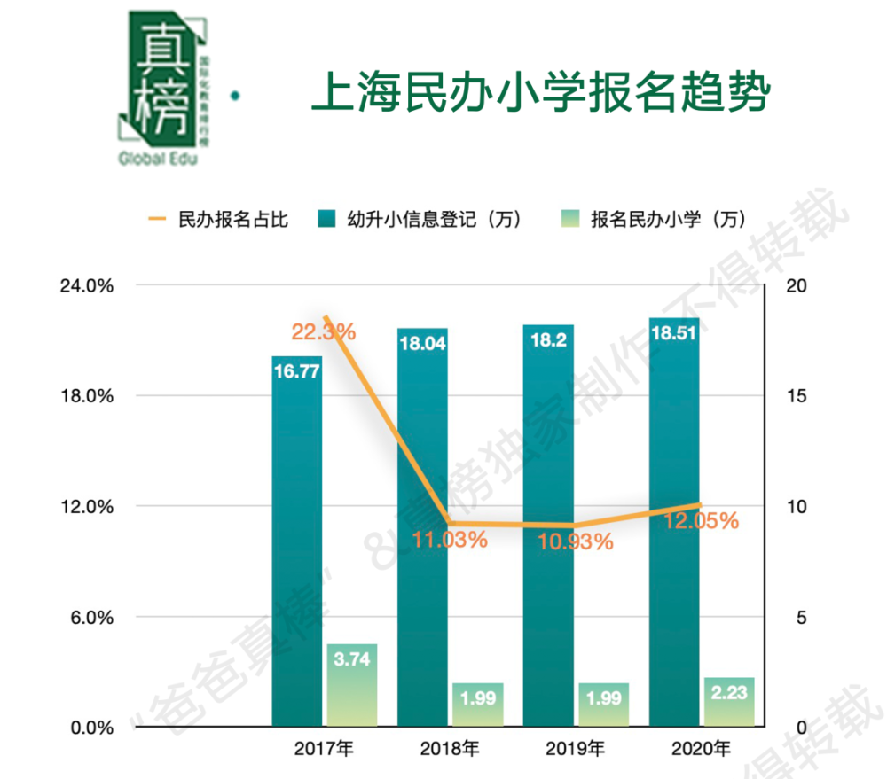 新澳2024正版免費資料,全身心數(shù)據(jù)指導枕_父母版94.389