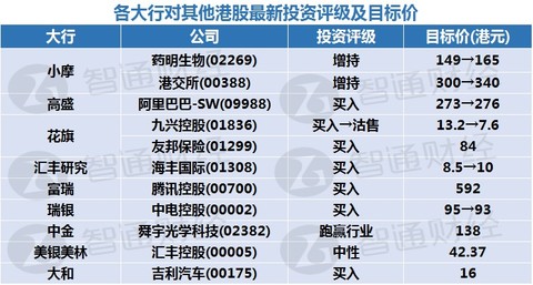 澳門一碼一碼100準確天天,精準解答方案詳解_可靠性版32.320