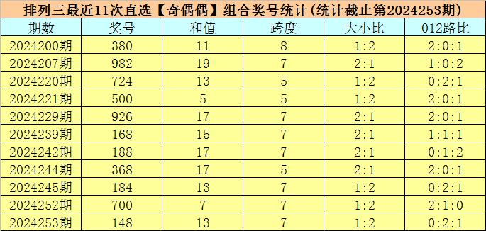 2024年澳門今晚開獎號碼是什么|分辨釋義解釋落實(shí),關(guān)于彩票開獎號碼的解析與分辨釋義解釋落實(shí)的重要性