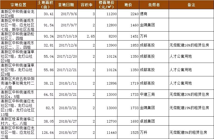 澳門資料大全,正版資料查詢歷史,操作實(shí)踐評估_裝飾版3.184