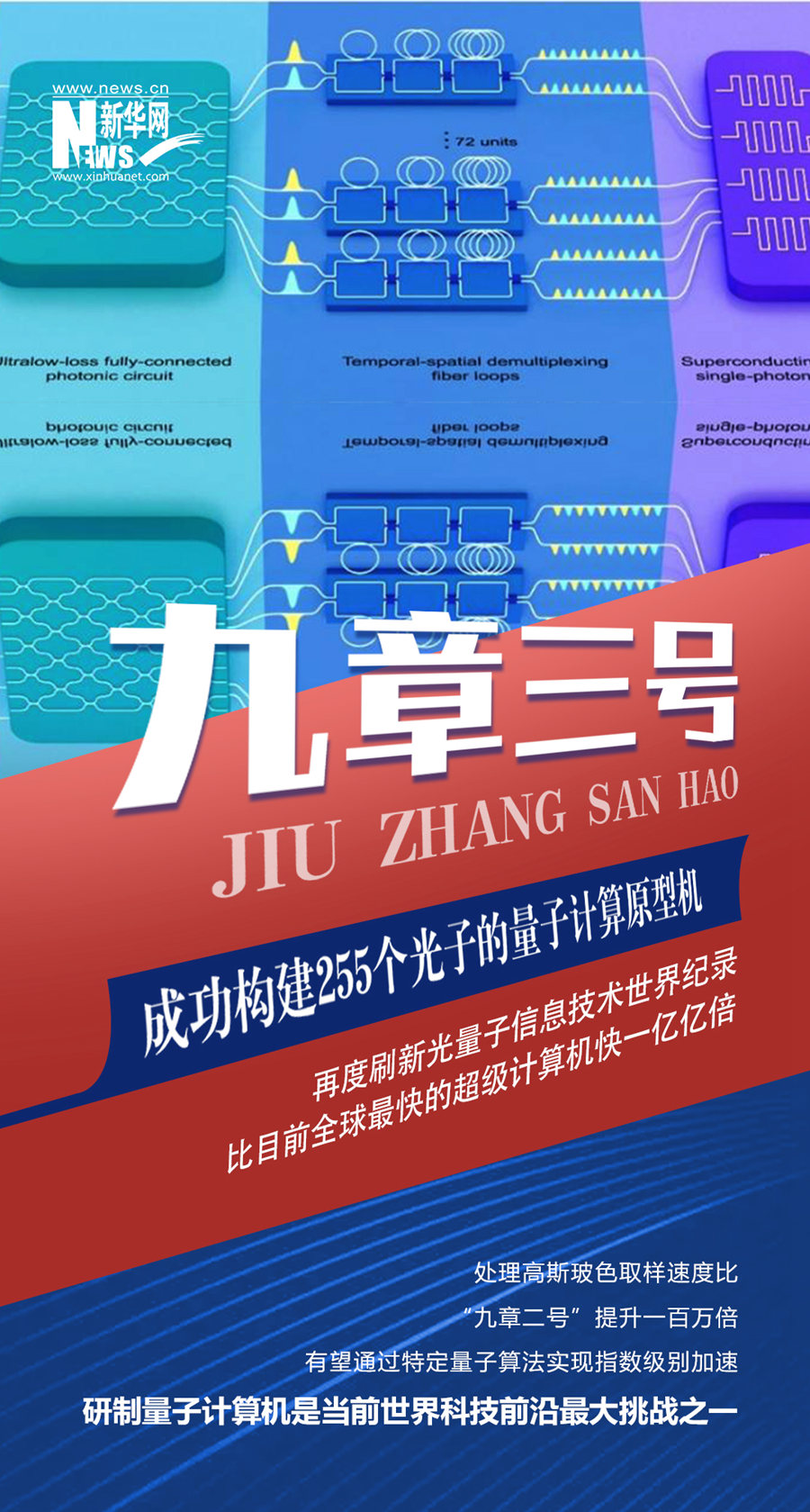 香港免費(fèi)公開(kāi)資料大全,科技成果解析_趣味版7.722