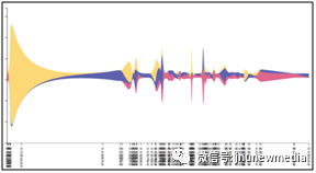 7777788888跑狗論壇版,全面設計實施_經(jīng)典版89.917