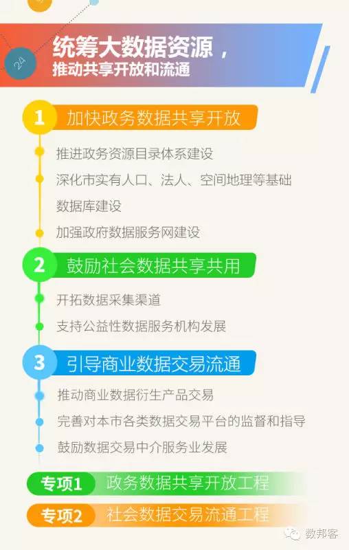 管家婆一碼一肖必開,實(shí)踐數(shù)據(jù)分析評估_快捷版29.277