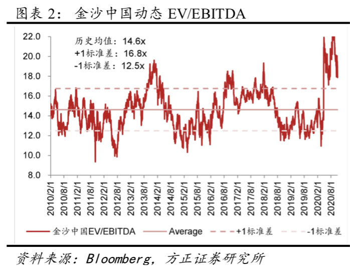 新澳門彩歷史開獎(jiǎng)記錄走勢圖,精細(xì)化方案決策_(dá)終身版5.556
