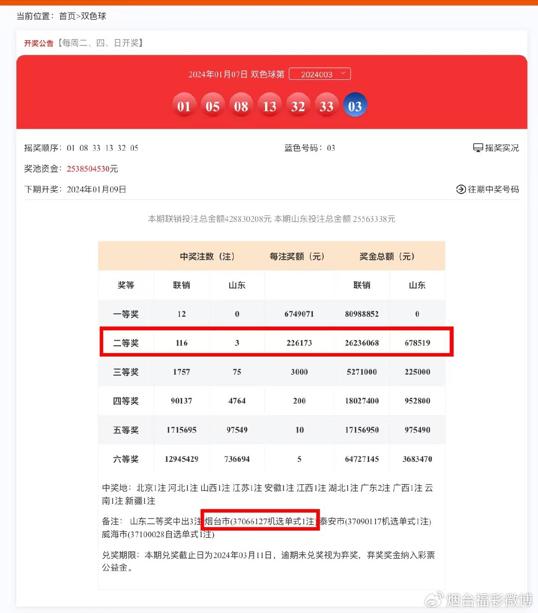 澳門一碼一碼100準(zhǔn)確開獎(jiǎng)結(jié)果查詢網(wǎng)站|慎重釋義解釋落實(shí),澳門一碼一碼100%準(zhǔn)確開獎(jiǎng)結(jié)果查詢網(wǎng)站，慎重釋義、解釋與落實(shí)