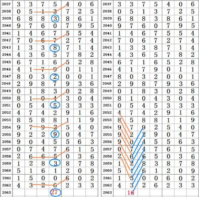 新澳門四肖八碼鳳凰碼劉伯溫,安全設計方案評估_多維版96.586
