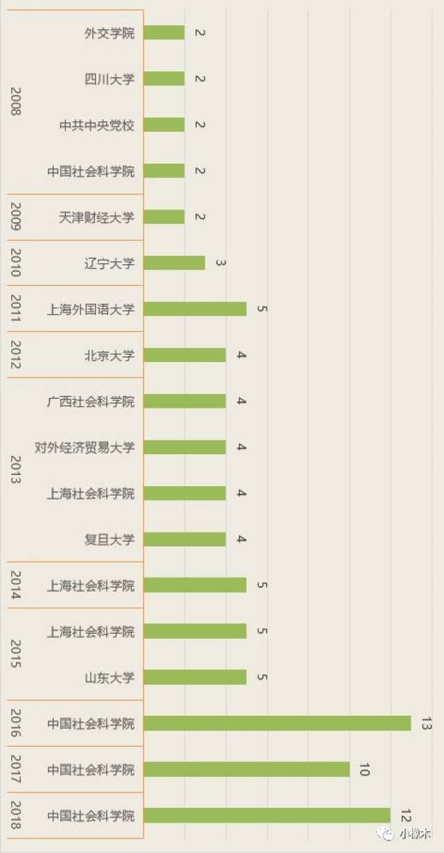 澳門開獎記錄開獎結(jié)果2024,全方位數(shù)據(jù)解析表述_晴朗版6.782