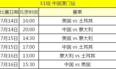 澳門今晚開獎結(jié)果+開獎記錄,實地觀察數(shù)據(jù)設(shè)計_時刻版40.637