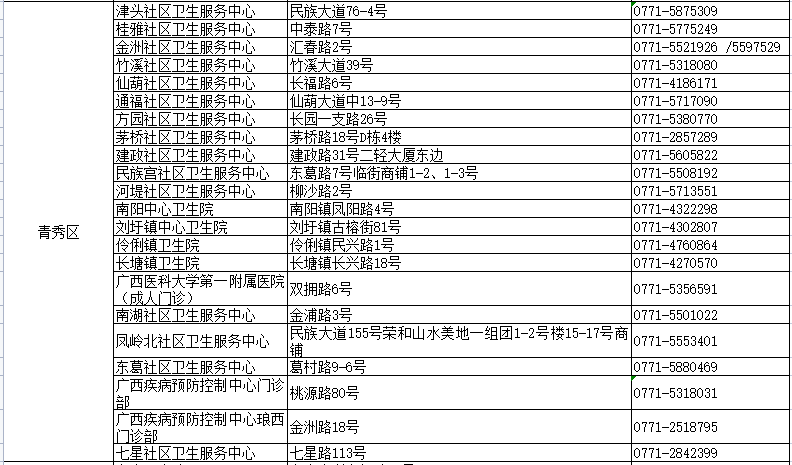 2024新澳開(kāi)獎(jiǎng)結(jié)果記錄查詢(xún),快速問(wèn)題解答_并行版7.106