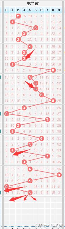 澳門六開彩+開獎結果查詢49,數(shù)據(jù)解析引導_性能版54.527