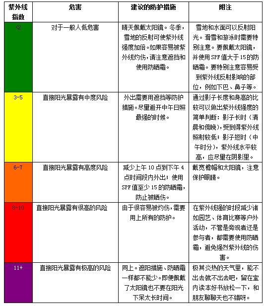 新澳好彩天天免費資料,實際確鑿數(shù)據(jù)解析統(tǒng)計_便攜版37.366