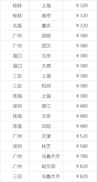 澳門一碼一碼100準確,實時分析處理_長生境86.970