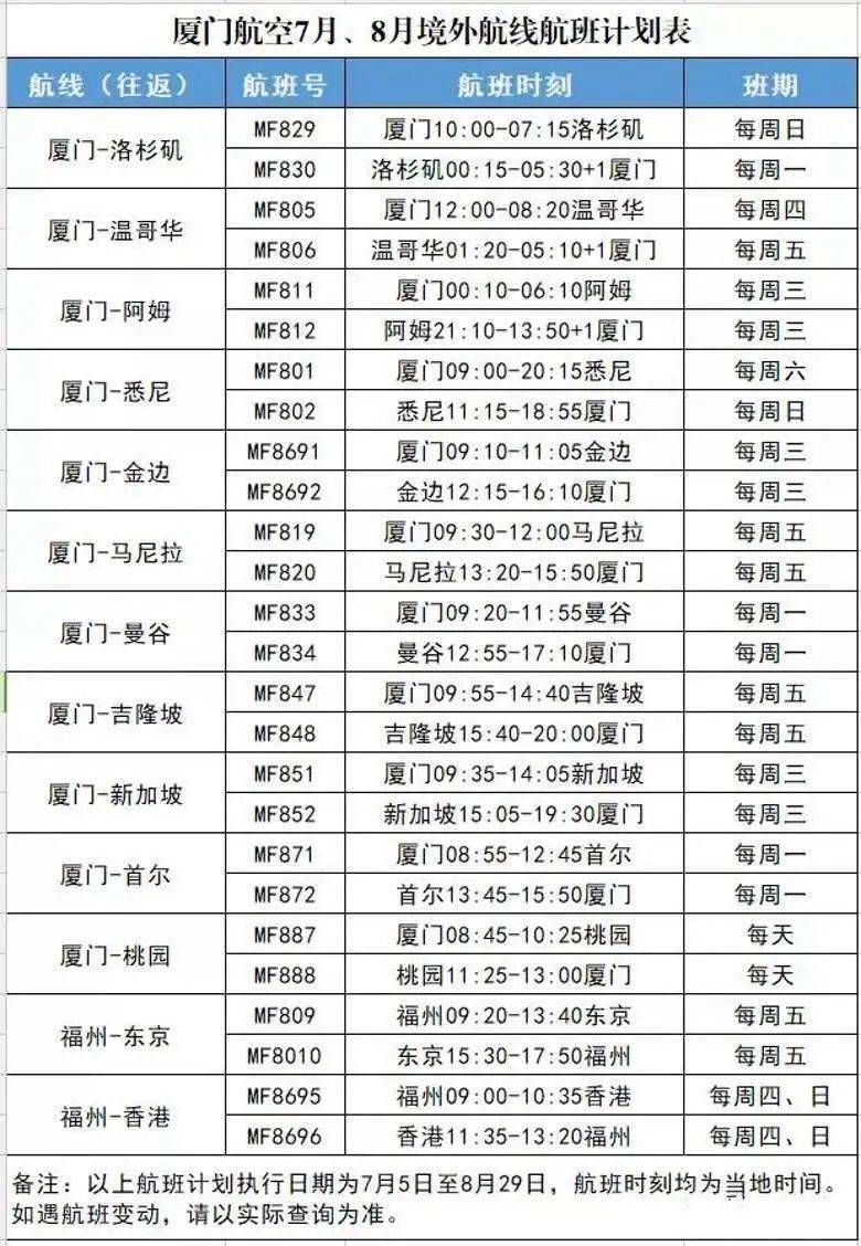 2024年新澳資料免費公開,全方位操作計劃_父母版92.535