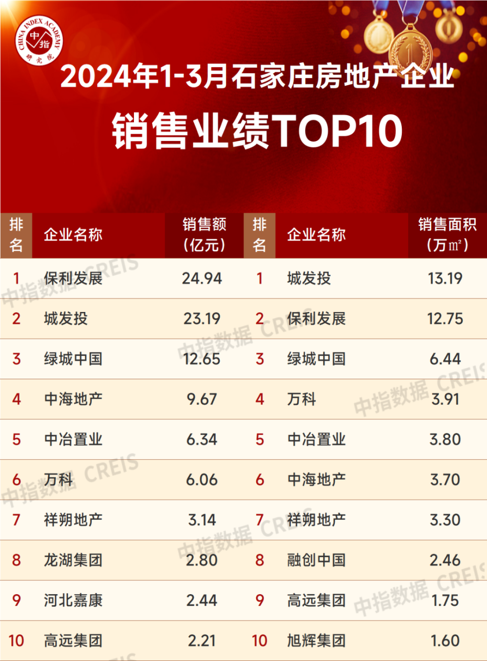 新澳2024今晚開獎資料四不像,統(tǒng)計數(shù)據(jù)詳解說明_原型版38.838